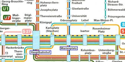 Mapa de múnic hauptbahnhof
